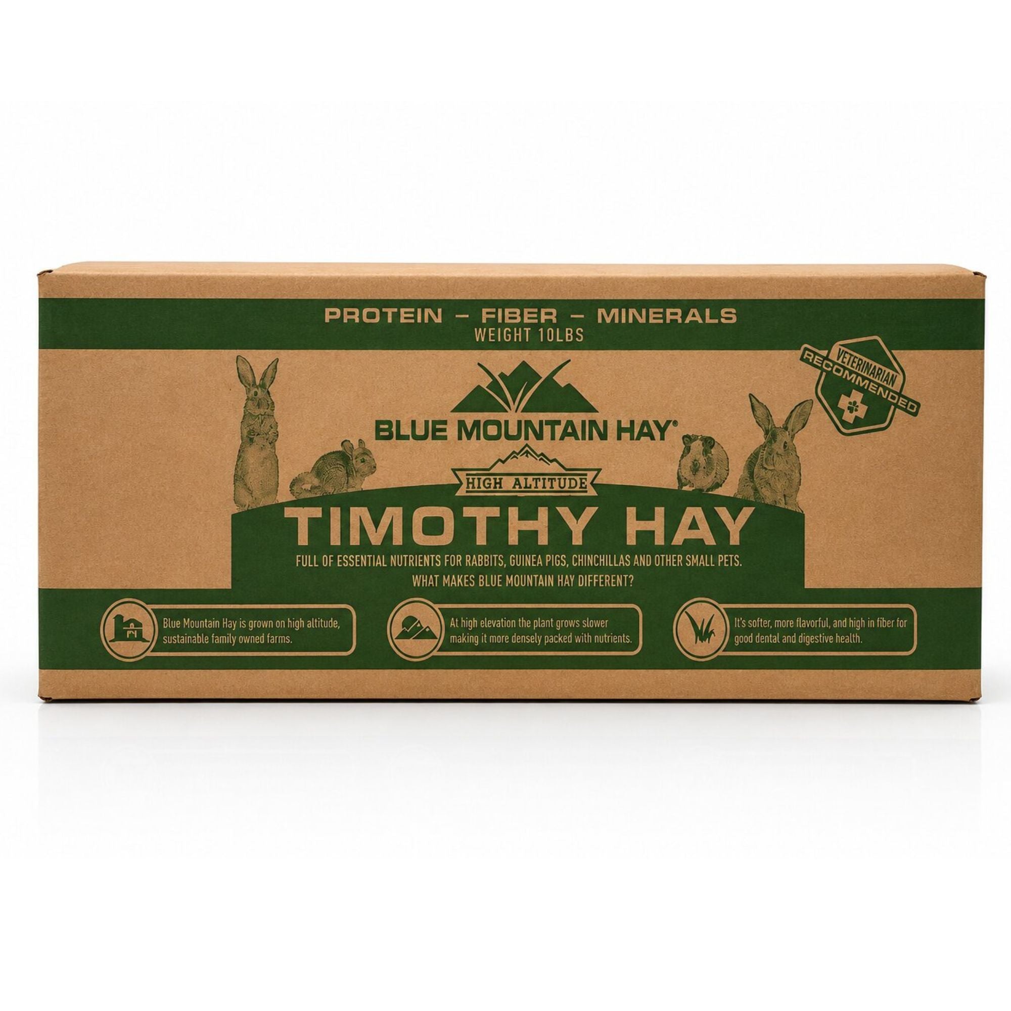 2nd Cutting Timothy Hay for Small Pets