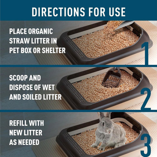 Organic Wheat Straw Litter